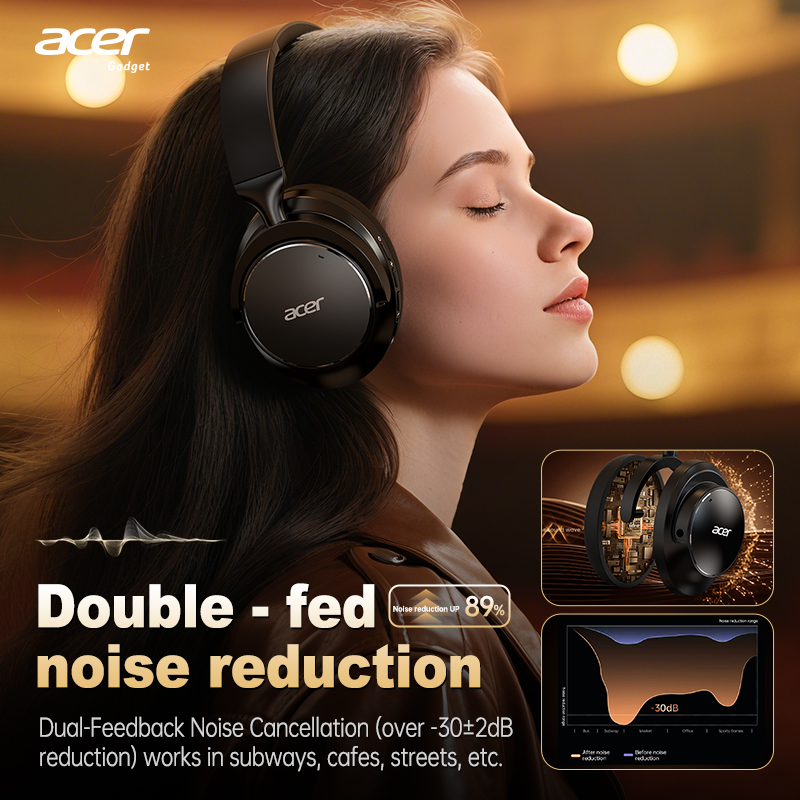Acer Ohr560 Headphone Nirkabel - Anc Wireless Over Ear Headphones ulasan dan harga