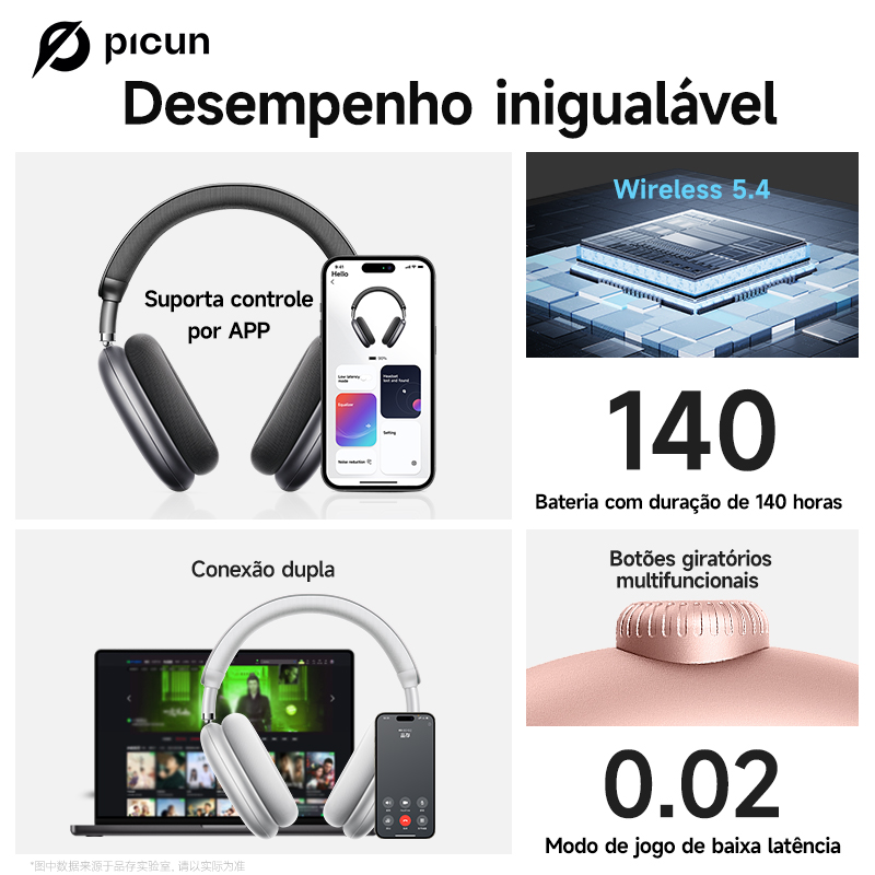 Headphone Nirkabel Picun F8 Pr - Sleep Mask Headphones Bluetooth ulasan dan harga
